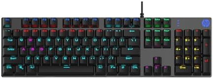 HP Gk400F 