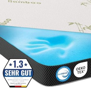 MKS.® Gel 