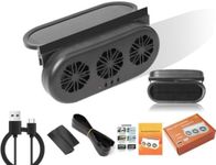 2024 Update Solar-Powered Car Windo