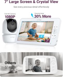 Comfyer Split-Screen Baby Monitor – Dual Camera Video Surveillance