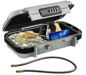 Personal Safe For Travel