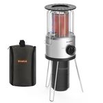 Portable Propane Heater, CAMPLUX 8,500 BTU Outdoor Patio Heater with Safety Tilt Switch and Adjustable Heat, 4.2Lb Light Weight with Storage Bag, Ideal for Camping Tents, Garages, Patio, Fishing Spots
