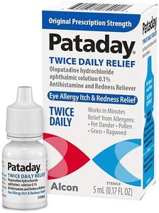 Pataday Tw