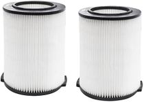 Standard Wet/Dry Vac VF4000 Filter 