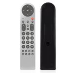 New RE20QP215 Replace Remote Control Compatible with RCA LED LCD Full HDTV DVD Combo LED24G45RQD