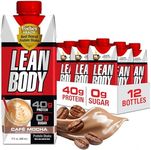 LABRADA NUTRITION - Lean Body RTD W