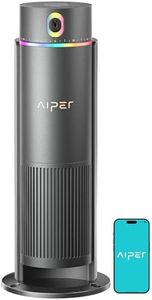 Aiper IrriSense 2 Smart Irrigation System, 4-in-1 Multi-Zone Watering Device, App Control, Smart Scheduling, Garden Sprinkler with Rain Sensor, for Lawns up to 4,800 sq.ft.-Holographic