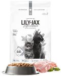 High Quality Cat Food Brands