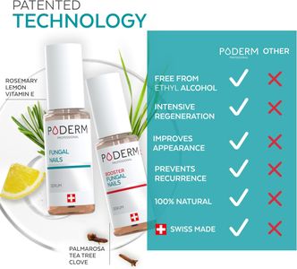 Poderm Anti-Fungal Nail Treatment – Restores and Protects Nails