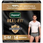 Depend Real Fit Incontinence Underwear for Men, Disposable, Maximum Absorbency, Small/Medium, Black and Grey, 14 Count (Packaging May Vary)