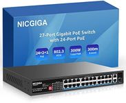 NICGIGA 24 Port Gigabit PoE Switch with 24 Ports 1000Mbps PoE+@300W, 2 Gigabit Uplink Ports, 1 SFP, 19 inth Rack Mount, AI Watchdog Detection, Unmanaged Power over Ethernet Switch…