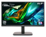 Acer EK220Q 21.5 Inch (54.61 cm) Full HD (1920x1080) Pixels VA Panel LCD Monitor with LED Back Light I 1 MS VRB, 100Hz Refresh I 250 Nits I HDMI & VGA Ports with HDMI Cable I Eye Care Features (Black)