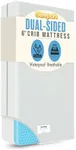 Sleepah 5.5” Crib & Toddler Bed Mat