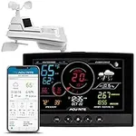 AcuRite Iris (5-in-1) Home Weather 
