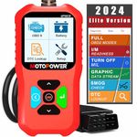 MOTOPOWER MP69038 Car OBD2 Scanner Code Reader Engine Fault Code Reader Scanner CAN Diagnostic Scan Tool - Elite Edition