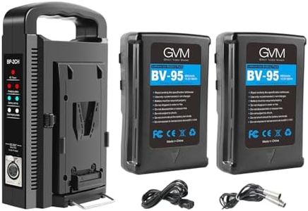 GVM 2-Pack