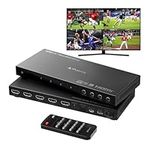 HDMI Multiviewer Switch 4x1 with PI