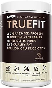 TrueFit Gut Healthy Protein Powder, Grass-Fed Whey Meal Replacement Shake with Prebiotics, Probiotics, & Organic Superfoods, Keto Friendly, Gluten Free