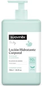 Suavinex, 
