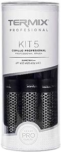 Termix Pro