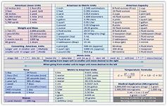 American Linear Units, American to 