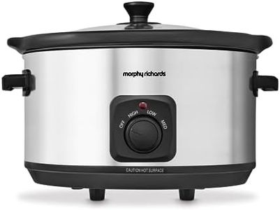 Morphy Ric