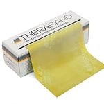 THERABAND Resistance Bands, 6 Yard 