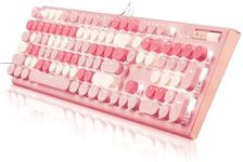 Pink Keyboard Wired, White Backlit 
