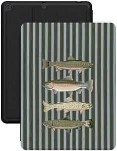Casely iPad 10.2″ (7th/8th/9th Gen) Case | The Boyfriend Collection | Best Catch