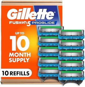 Gillette F