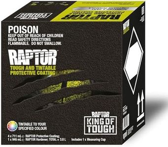 RAPTOR Tou