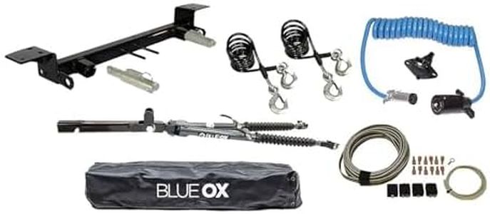 Blue Ox Al