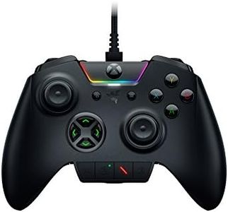 Razer Wolv