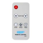 HQRP Remote Control compatible with Haier AC-5620-30 / AMANA/COMFORT-AIRE/HEC. Air Conditioner Controller