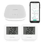 YoLink Smart Wireless Temperature/H