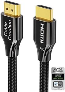 HDMI Cable