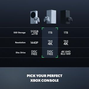 Xbox Series X 1TB Digital Console – High-Performance Gaming System