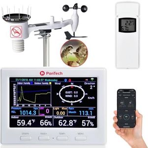 PanTech We