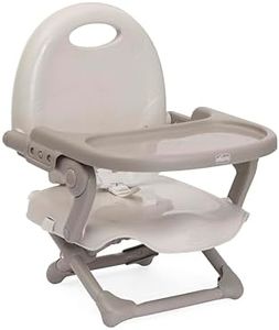 Chicco Poc