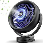 ALAGOON Cooling Misting Fan Clip On Fan, 10000mAh Rechargeable Battery Operated Desk Fan, 3 Speeds, Mist Output with 200ml Water Tank, Strong Clip, for Office, Family, Travel and Outdoor Camping