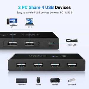UGREEN 4-Port USB 2.0 Switch – Peripheral Sharing Hub