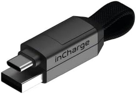 inCharge 6