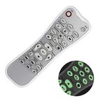HONONJO Remote Control for Optoma Projector HD26 GT1080 GT1070X HD141X DH1008 HD37 HDF536 HDF537ST HD200D EH200ST L-27-5KEY Controller