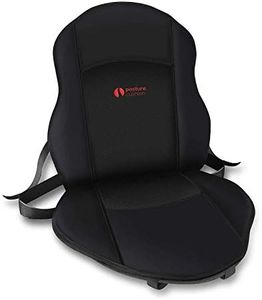 Posture Cu
