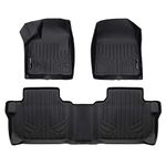 MAXLINER Custom Fit Floor Mats 2 Row Liner Set Black for 2019-2020 Chevrolet Blazer