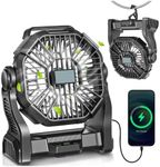 AEscod Portable Camping Fan, Rechar