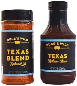 Duce's Wild Texas Bundle, Texas Barbecue Sauce, Texas Barbecue Rub
