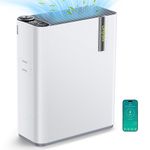 Smart Air Purifiers for Bedroom Large Room up to 1732 ft², Air Purifiers for Home with Humidifier, Air Quality Monitor, Pet Air Purifier with Activated Carbon Captures 99.97% Dust, Pollen, Smoke, Odor