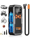 AsperX Tire Inflator Portable Air Compressor, 150PSI Cordless Portable Air Pump for Car Tire, 2X Faster Inflation Portable Bike Pump with Pressure Gauge LED Light for Car, Bike, Motorcycle, Ball