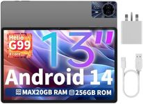 TECLAST T65MAX 13 Inch Tablet Android 14, 20GB+256GB/TF 1TB, Helio G99 Octa-Core Gaming Tablet, 10000mAh/18W Fast Charge, Large Tablets with Widevine L1, 2.4G/5G WiFi, 8+13MP - Metal